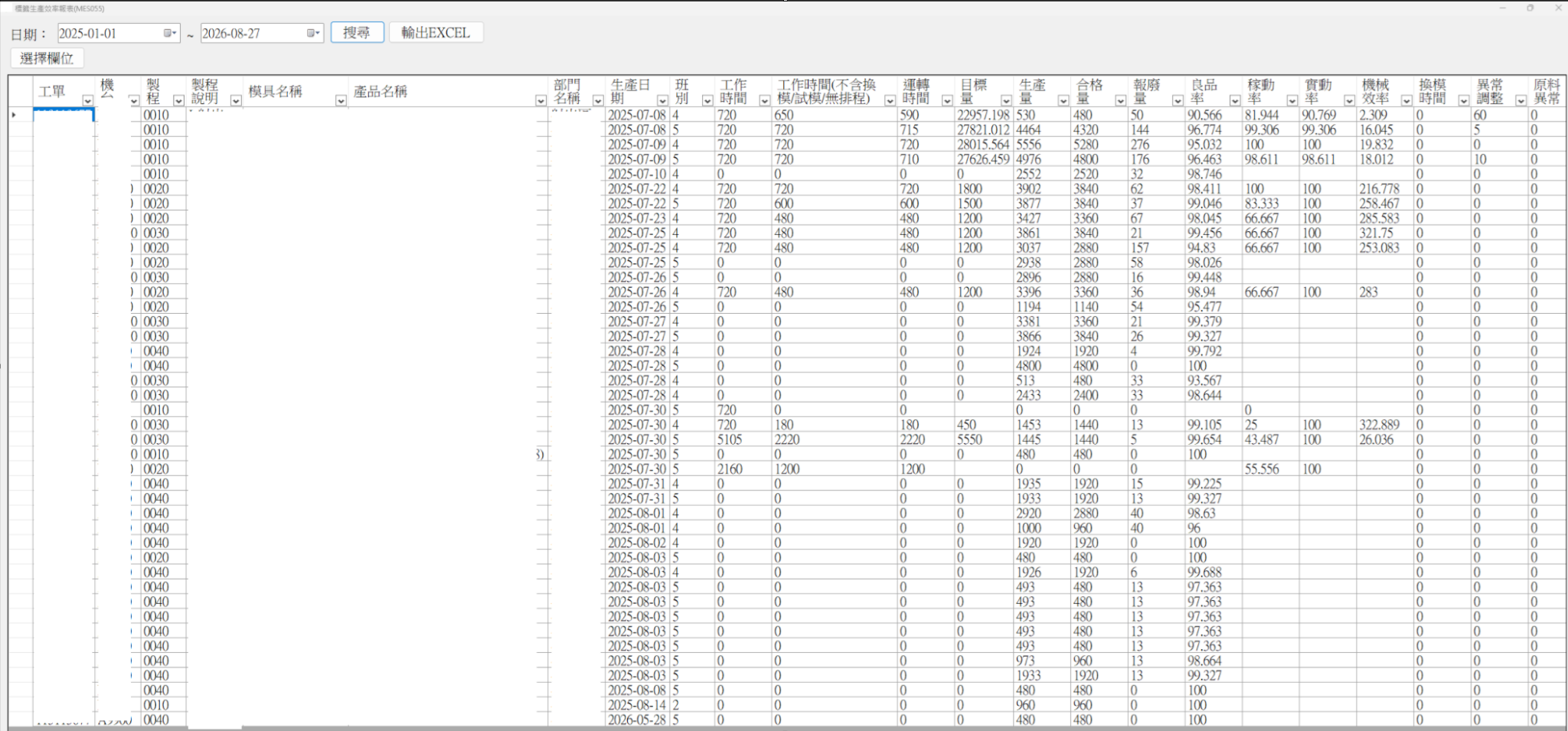 Production efficiency and manufacturing performance report screen showing production quantities, yield, and efficiency metrics by work order.